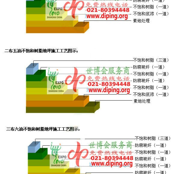 资阳不饱和树脂地坪，不饱和树脂防腐地坪,防腐蚀地坪施工厂家产品图2