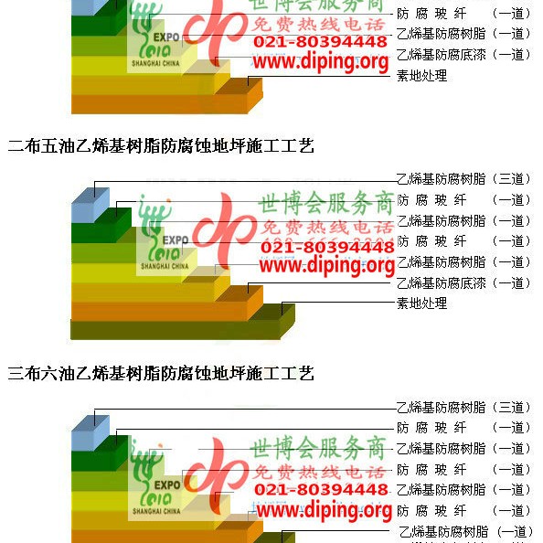 资阳乙烯基防腐蚀地坪,乙烯基酯地坪,乙烯基酯防腐蚀地坪,乙烯基重防腐蚀地坪,乙烯基重防腐地坪,乙烯基重防腐自流平地坪产品图2